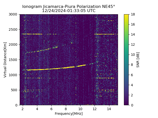 PREJM_2024359013305_SNR.png