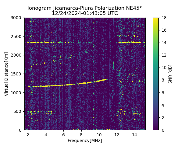 PREJM_2024359014305_SNR.png