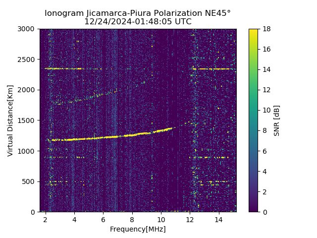 PREJM_2024359014805_SNR.png
