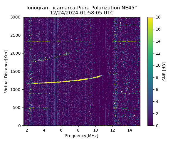 PREJM_2024359015805_SNR.png