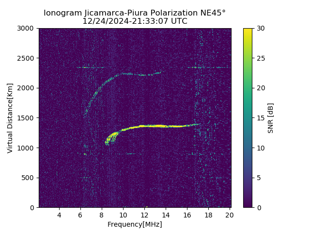 PREJM_2024359213307_SNR.png