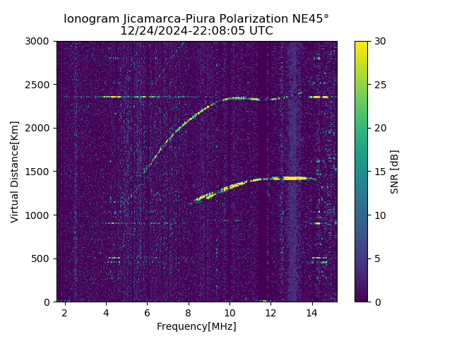 PREJM_2024359220805_SNR.png