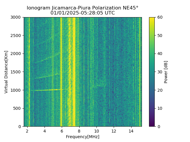PREJM_2025001052805_PWR.png