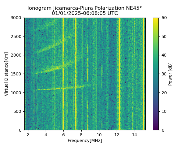PREJM_2025001060805_PWR.png