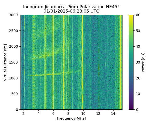 PREJM_2025001062805_PWR.png