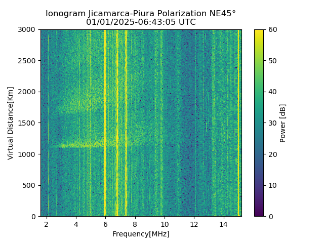 PREJM_2025001064305_PWR.png