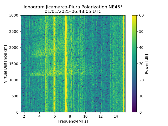 PREJM_2025001064805_PWR.png