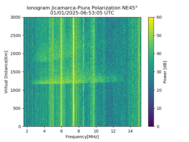 PREJM_2025001065305_PWR.png
