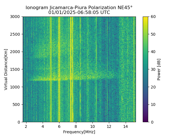 PREJM_2025001065805_PWR.png