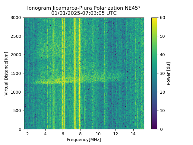 PREJM_2025001070305_PWR.png