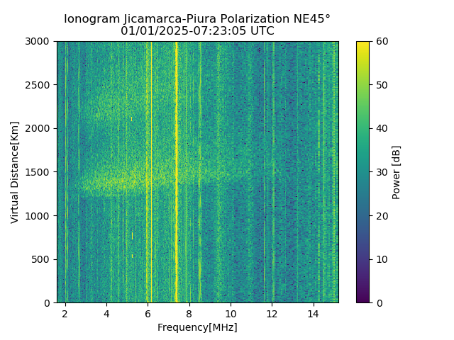 PREJM_2025001072305_PWR.png