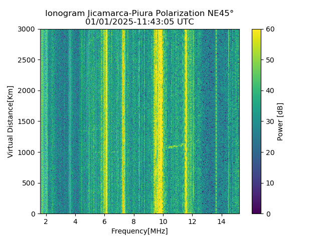 PREJM_2025001114305_PWR.png