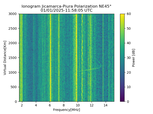 PREJM_2025001115805_PWR.png