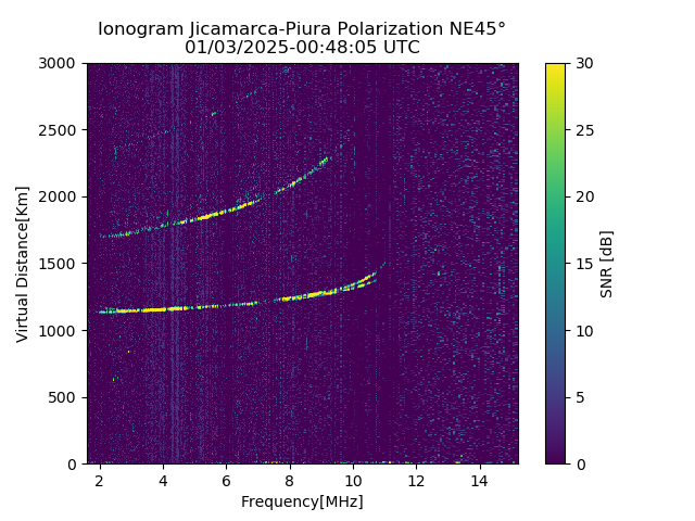 PREJM_2025003004805_SNR.png