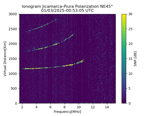 PREJM_2025003005305_SNR.png
