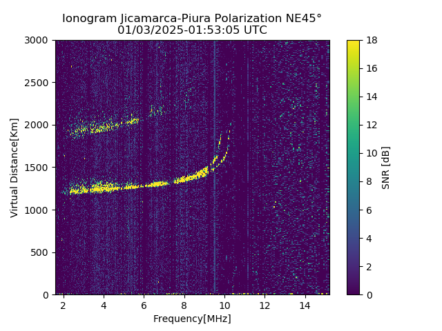 PREJM_2025003015305_SNR.png