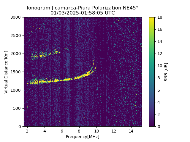 PREJM_2025003015805_SNR.png