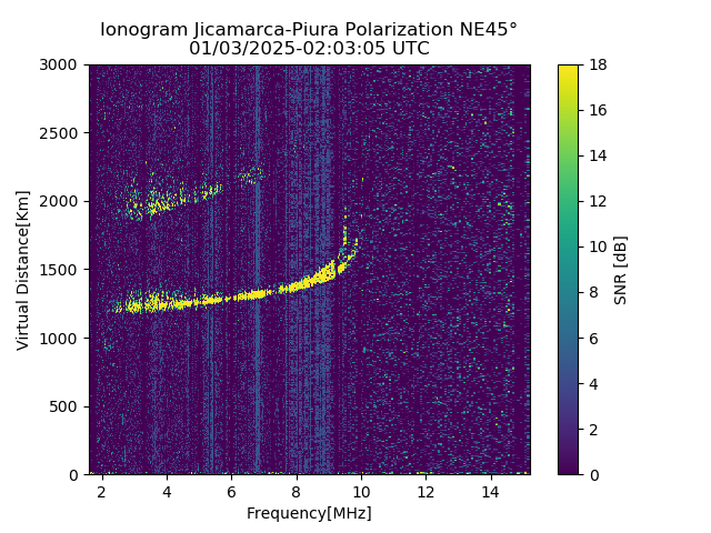 PREJM_2025003020305_SNR.png