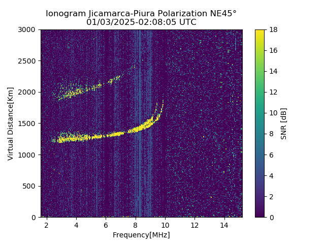 PREJM_2025003020805_SNR.png