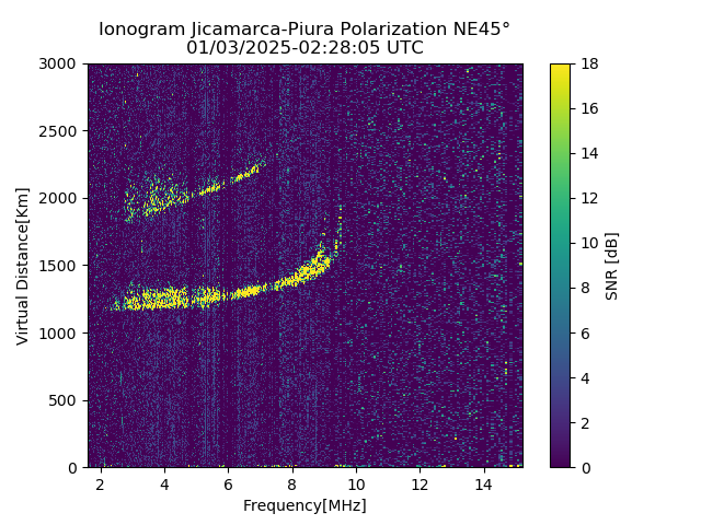 PREJM_2025003022805_SNR.png