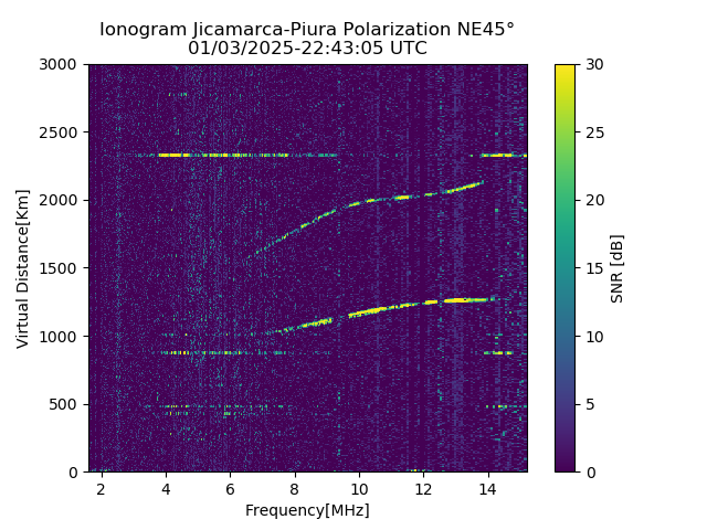 PREJM_2025003224305_SNR.png