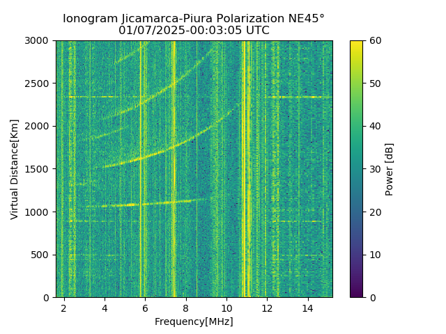 PREJM_2025007000305_PWR.png