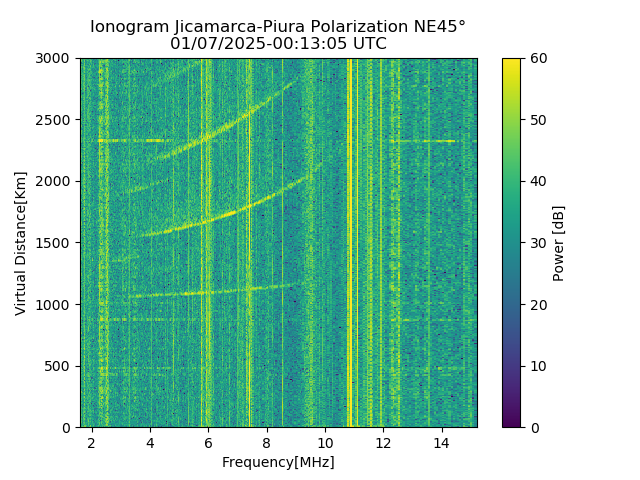 PREJM_2025007001305_PWR.png