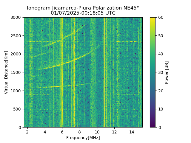 PREJM_2025007001805_PWR.png