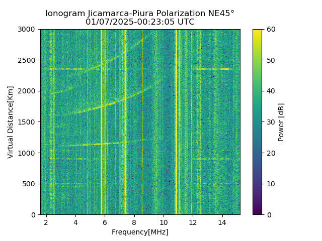 PREJM_2025007002305_PWR.png