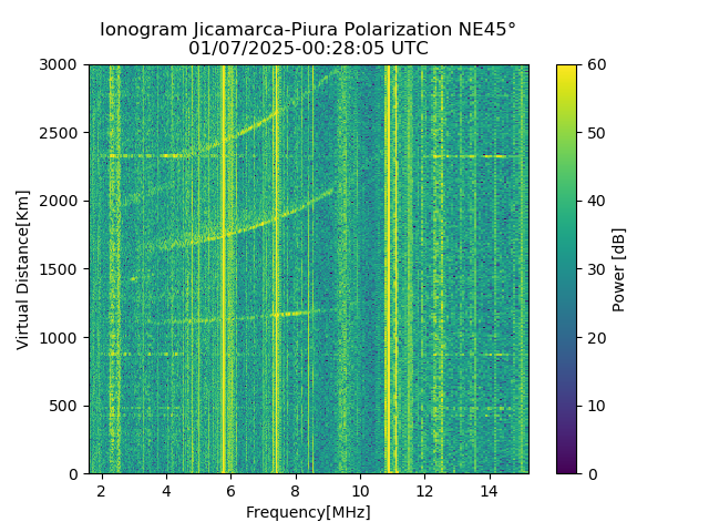 PREJM_2025007002805_PWR.png