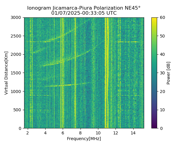 PREJM_2025007003305_PWR.png