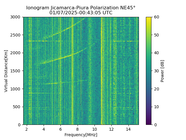 PREJM_2025007004305_PWR.png