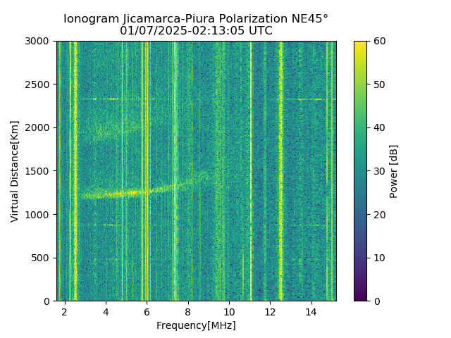 PREJM_2025007021305_PWR.png
