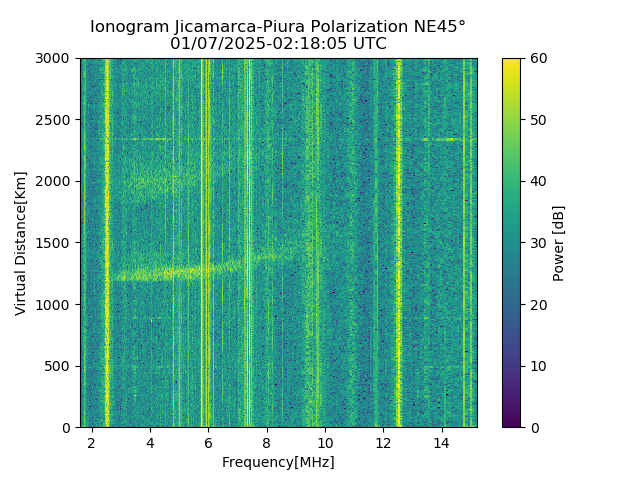 PREJM_2025007021805_PWR.png