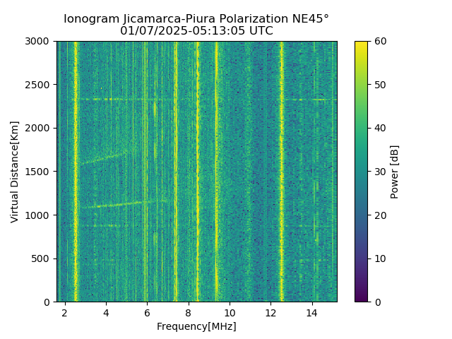 PREJM_2025007051305_PWR.png