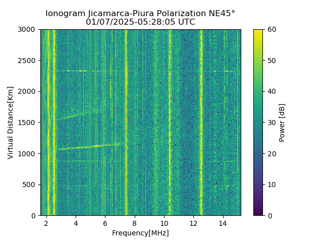 PREJM_2025007052805_PWR.png