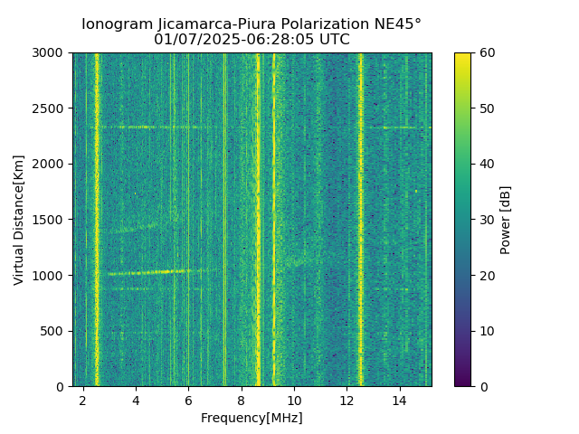 PREJM_2025007062805_PWR.png