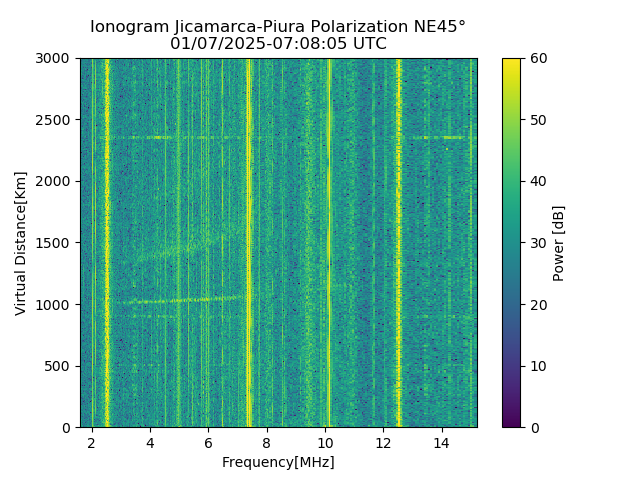 PREJM_2025007070805_PWR.png