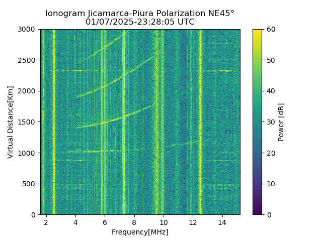 PREJM_2025007232805_PWR.png