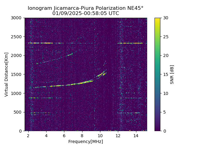 PREJM_2025009005805_SNR.png