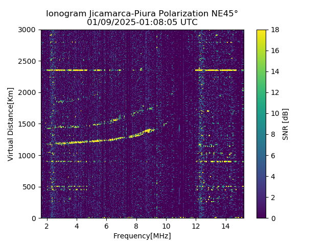 PREJM_2025009010805_SNR.png