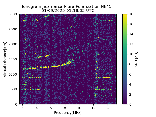 PREJM_2025009011805_SNR.png