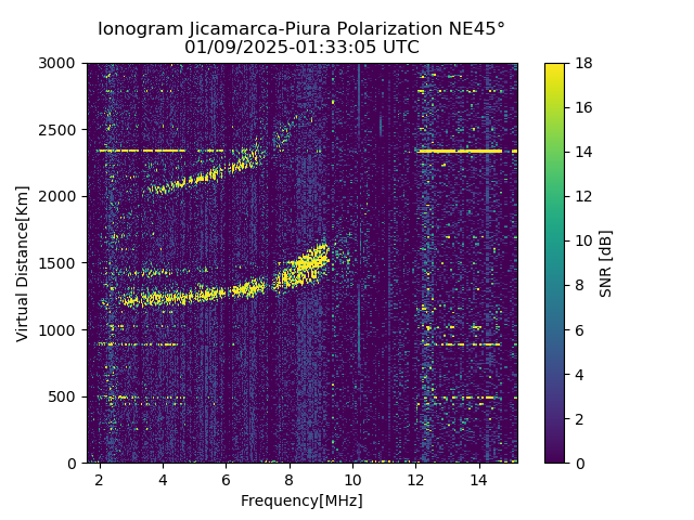PREJM_2025009013305_SNR.png