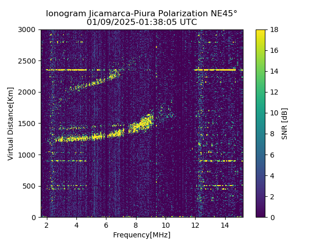 PREJM_2025009013805_SNR.png