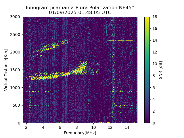 PREJM_2025009014805_SNR.png