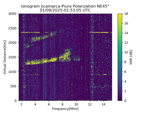 PREJM_2025009015305_SNR.png
