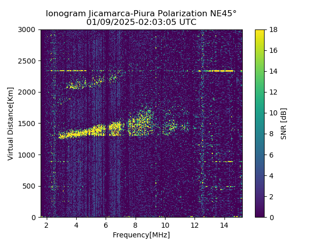 PREJM_2025009020305_SNR.png