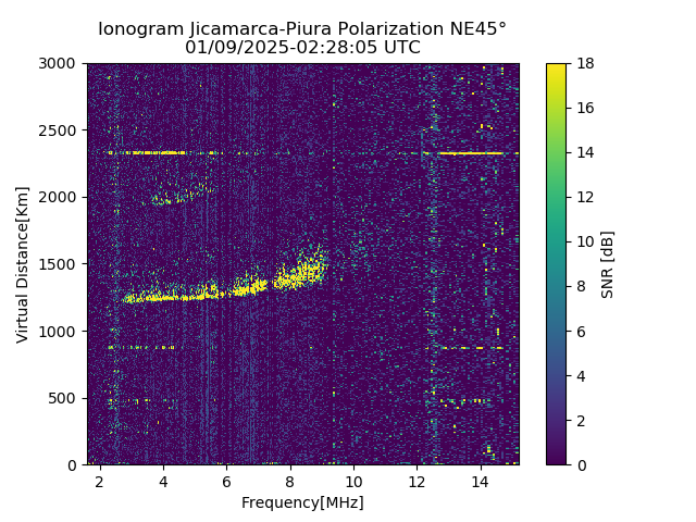 PREJM_2025009022805_SNR.png