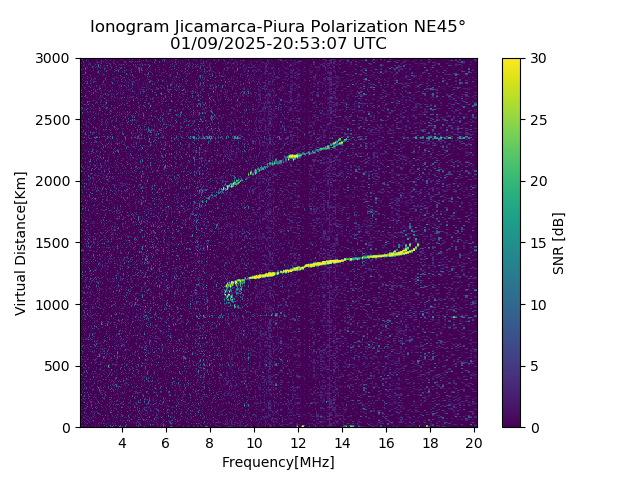 PREJM_2025009205307_SNR.png