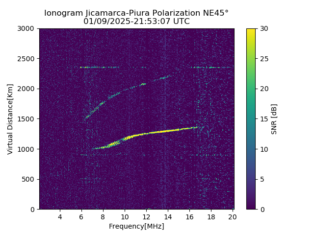 PREJM_2025009215307_SNR.png